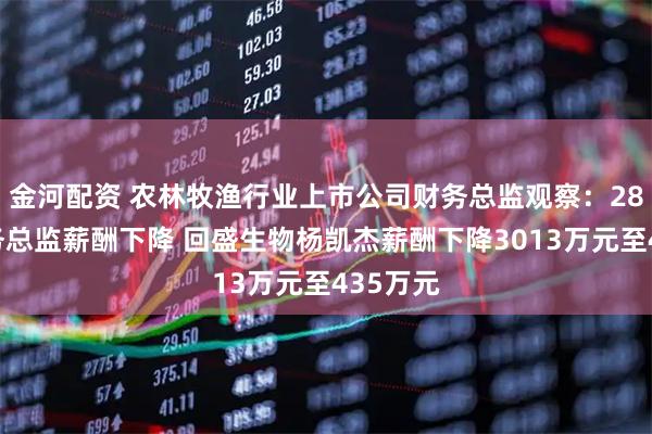 金河配资 农林牧渔行业上市公司财务总监观察：28%的财务总监薪酬下降 回盛生物杨凯杰薪酬下降3013万元至435万元