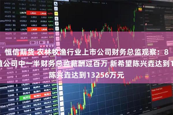 恒信期货 农林牧渔行业上市公司财务总监观察：8家生猪养殖公司中一半财务总监薪酬过百万 新希望陈兴垚达到13256万元
